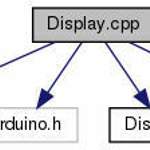 Modul "Display"