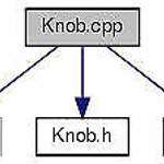 Modul "Knob"