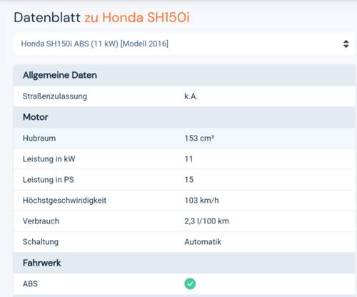 Datenblatt Honda SH 150 Mj. 2016