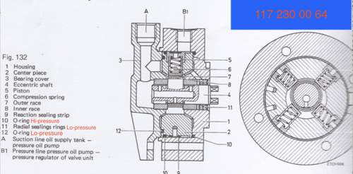 Pump cross section