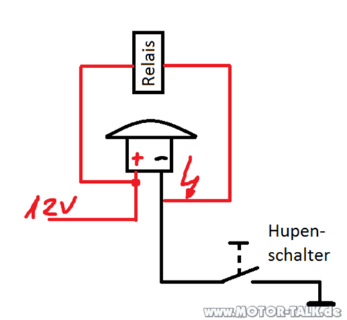 As