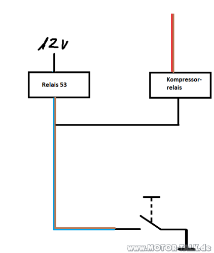 Re