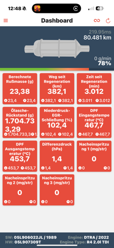 Bild #211644031