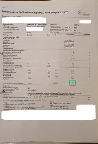 AU mit HVO100
