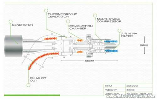 Jaguarc-x75concept-38