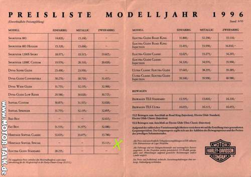 Harley-davidson-preisliste