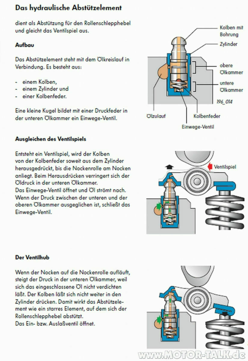 Hydrostössel klackern