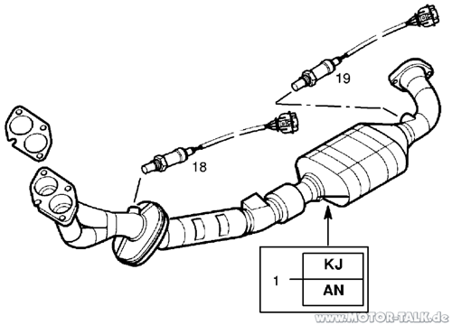 Hosenrohr-kat-2-2l