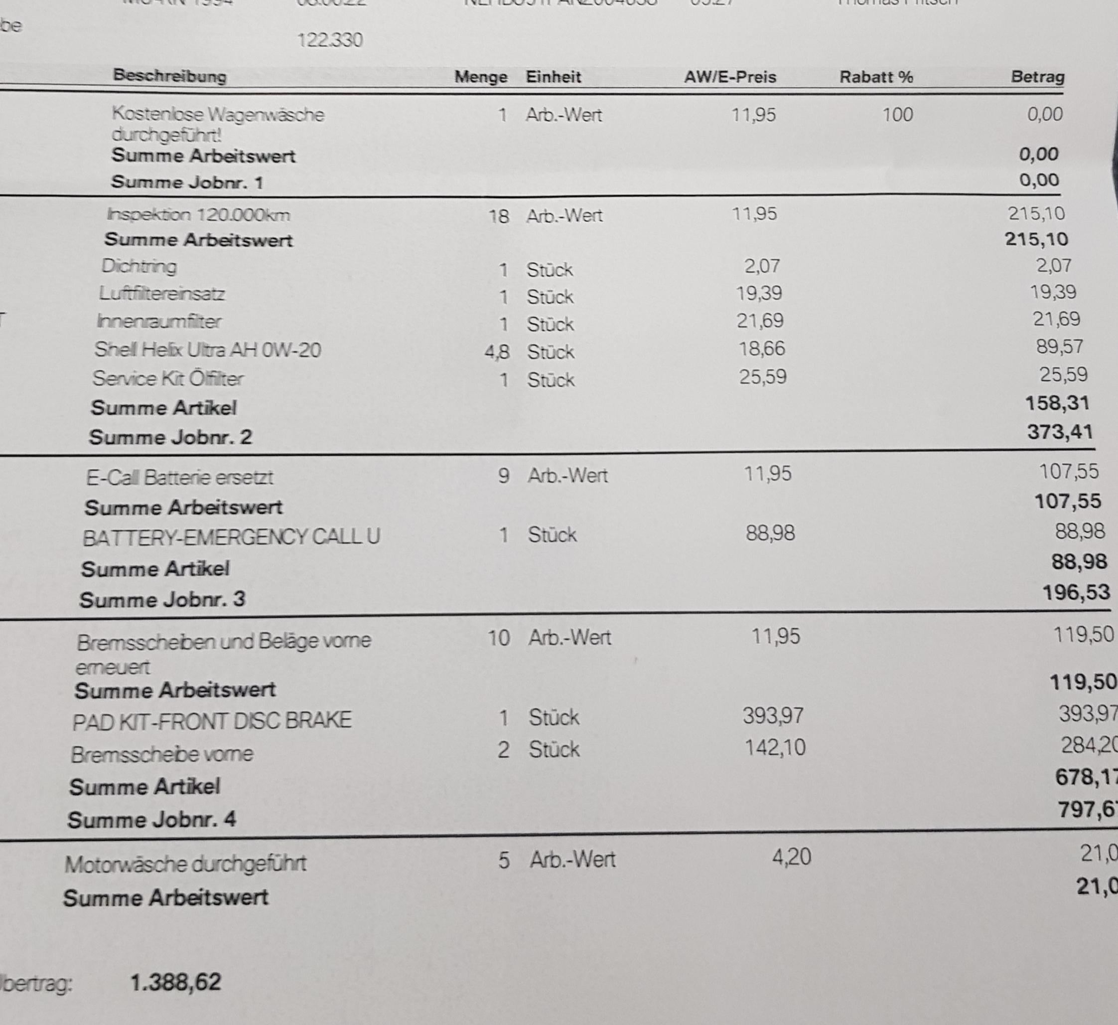 Hyundai i20 N Performance