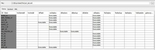 Tal-detail-liste