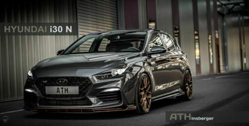 I30n