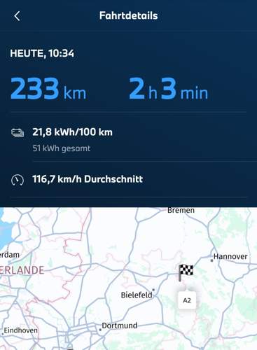 Verbrauch i4 edrive40