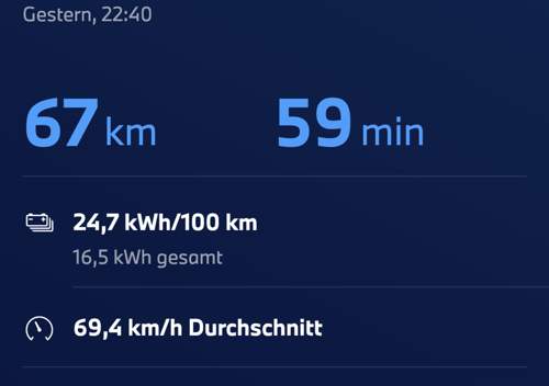 Rückfahrt