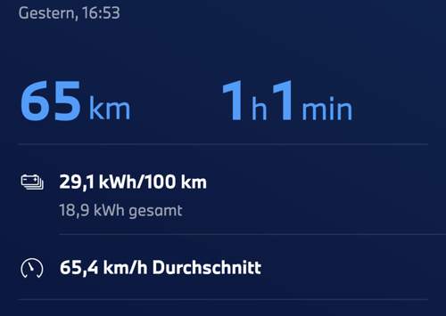 Hinfahrt