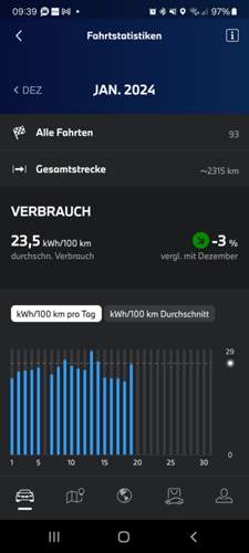Screenshot_20240120_093902_My BMW.jpg