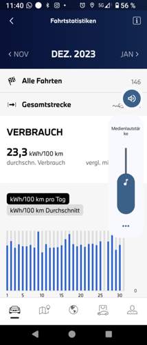 1000016511