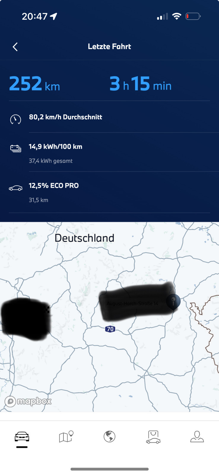 I4 - Erfahrungen zum Verbrauch