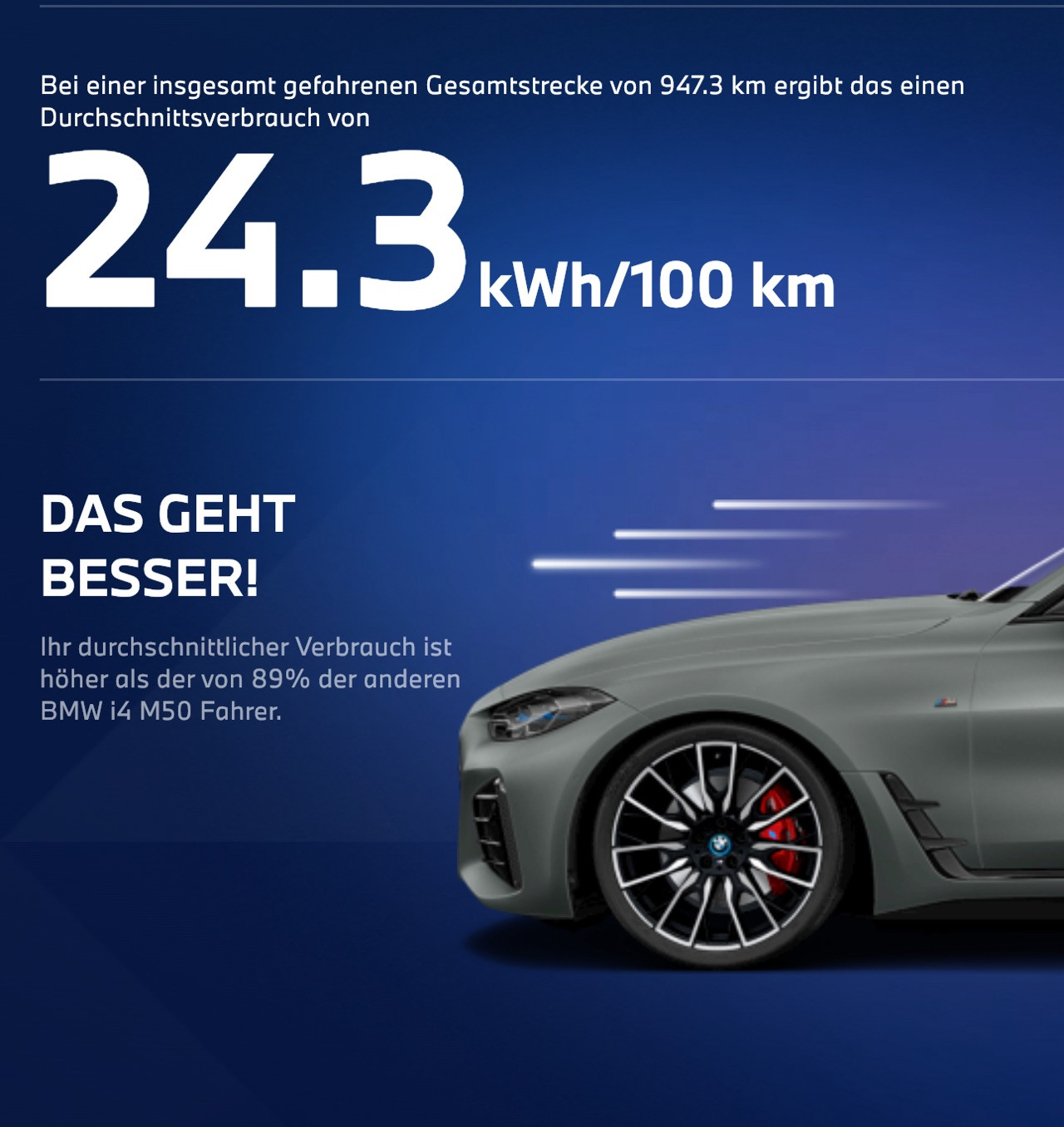 I4 - Erfahrungen zum Verbrauch