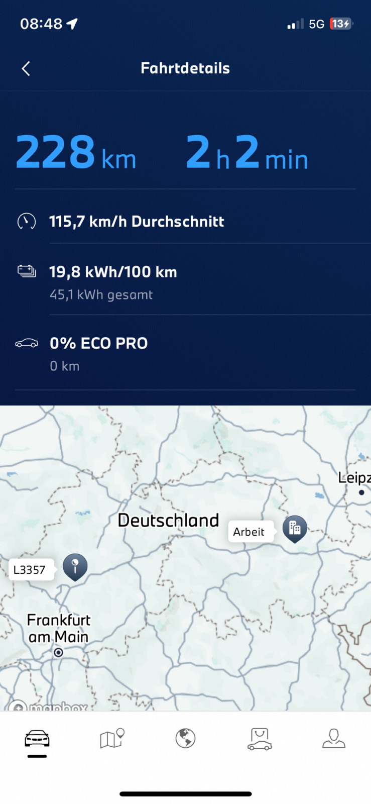 I4 - Erfahrungen zum Verbrauch