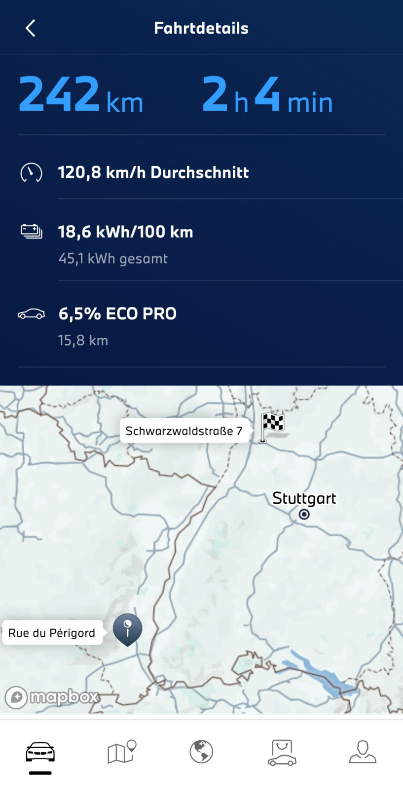 I4 - Erfahrungen zum Verbrauch