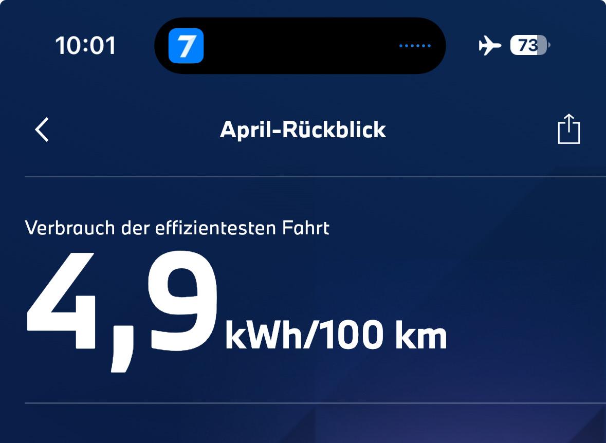 I4 - Erfahrungen zum Verbrauch