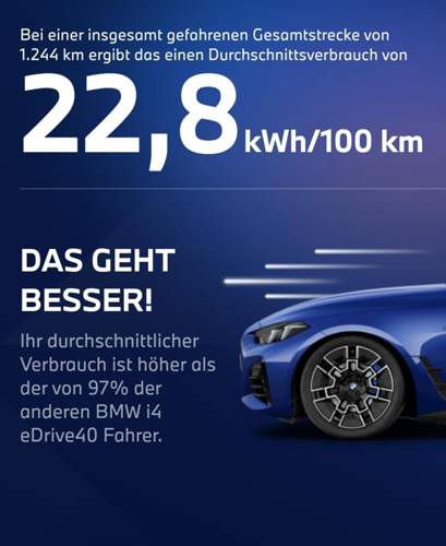 Bild #211500770