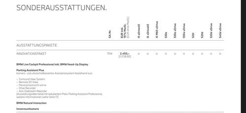 Preisliste