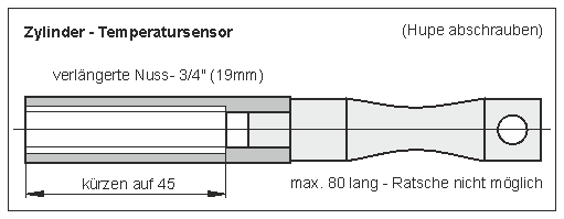 IAC - Idle air control, Leerlaufregler