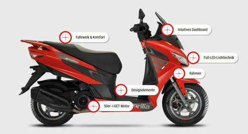 Aprilia-Roller vom China-Mann?