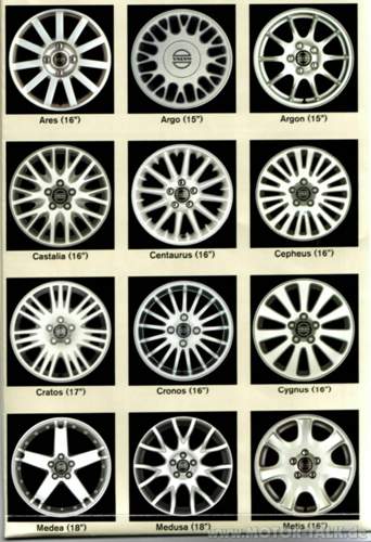 Wheel1