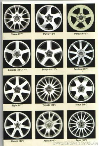 Wheel2