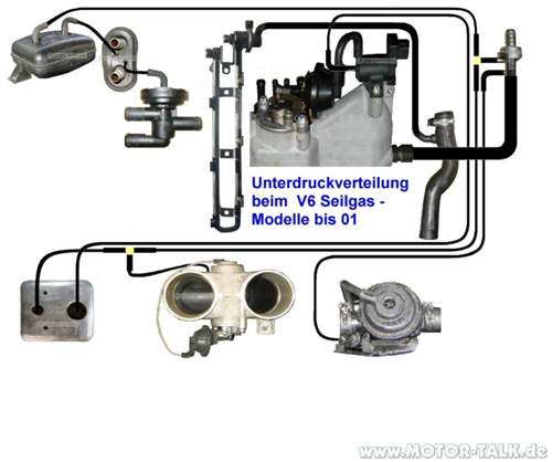 Unterdruckverteilung-v6
