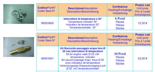 Thermoelement