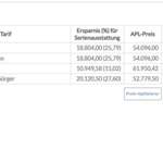 I4m60-apl