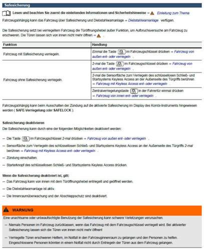Safesicherung