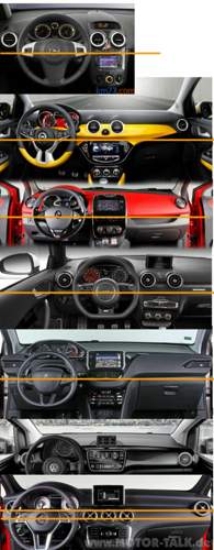 Cockpit-down-under
