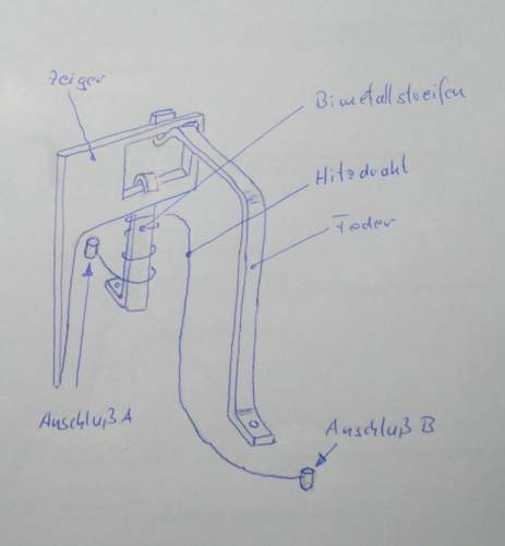 Skizze 1