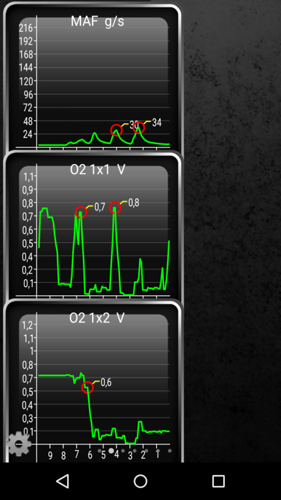 Screenshot-app-torque-LMM&Lambdasonde