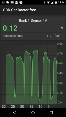 Screenshot-lambdasonde-app-obd-car-doctor-free