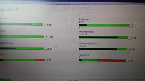Soll-ist-1