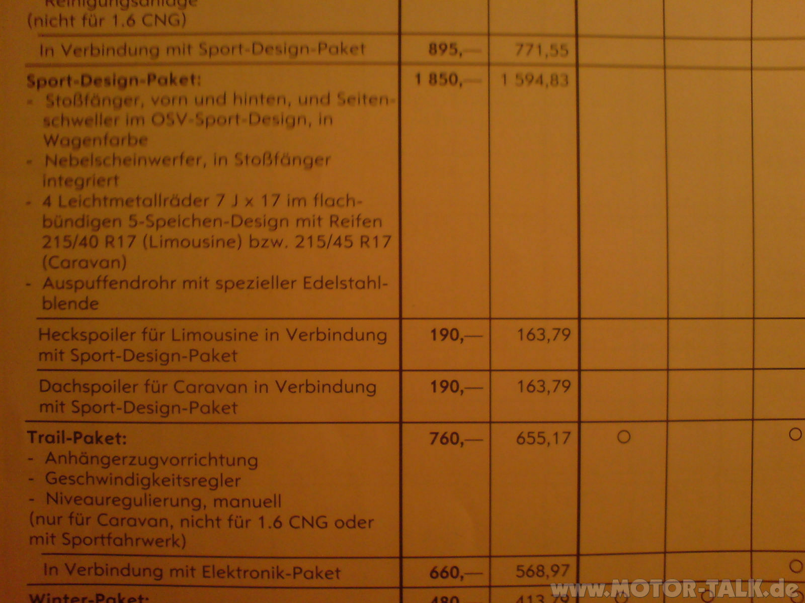 In meinem Schein steht "OSV-Sport", was heisst das?