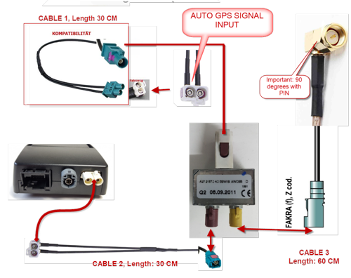 Audio-20-cables-needed