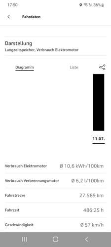 Screenshot-20220713-175021-myaudi