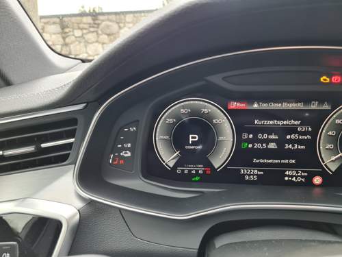 Drehzahlmesser im Powermeter