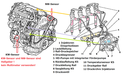 Z17dh-motor-rail