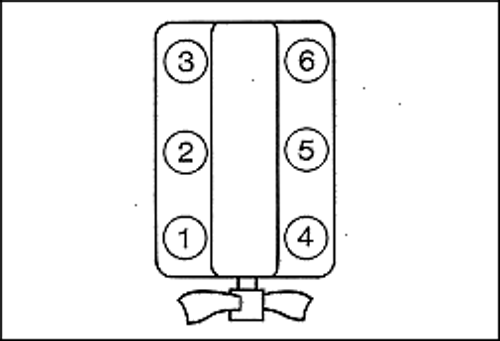Zylinderanordnung