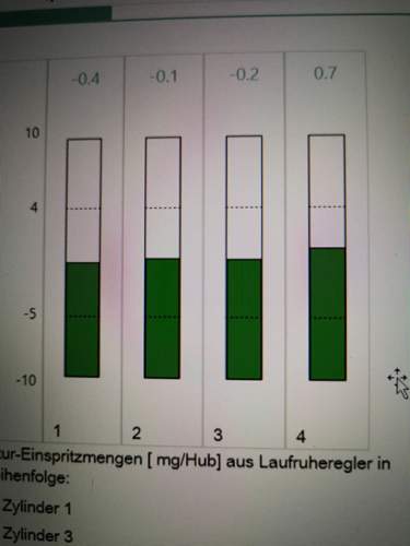 Laufruhemessung.jpg