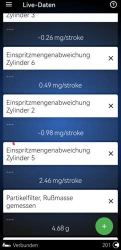 Einspritzmengenabweichung A6 4g bitdi