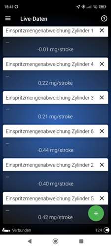 Zyl