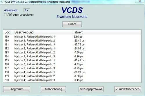 Werte der Injektoren